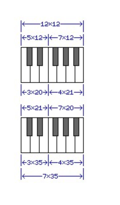 /diy-kayaboard-magnetic-organ-keyboard/Artboard1.jpg