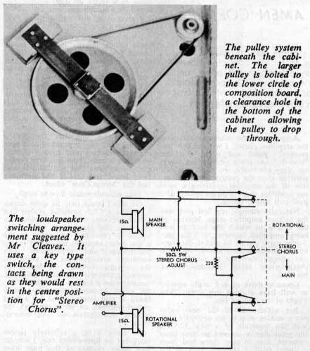/edu-leslie-rotating-speaker/leslie5.jpg