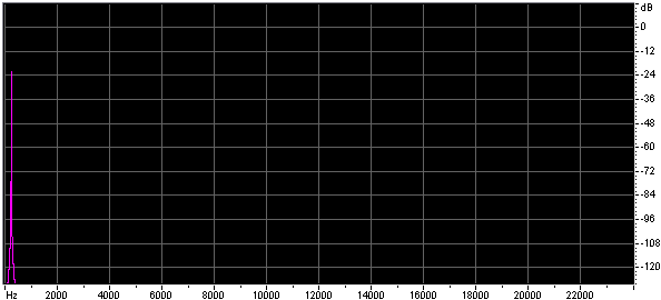/edu-theremin-dds-synthesis/sin_2048_float32_linear_interp.gif