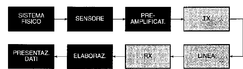 /edu-video-digitizer-thesis/tesina-4.png