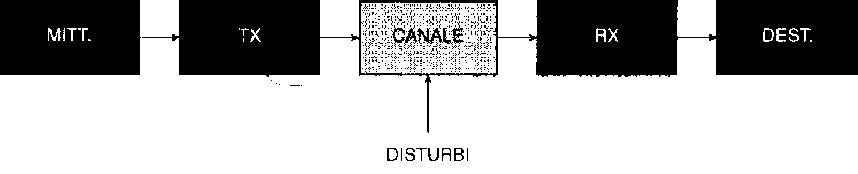 /edu-video-digitizer-thesis/tesina-6.png