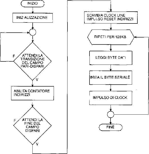 /edu-video-digitizer-thesis/tesina-9.png